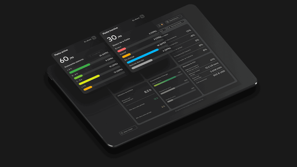 Tablette affichant le tableau de bord du logiciel de gestion de flotte UgoPilot avec des éléments holographiques, sur fond noir.