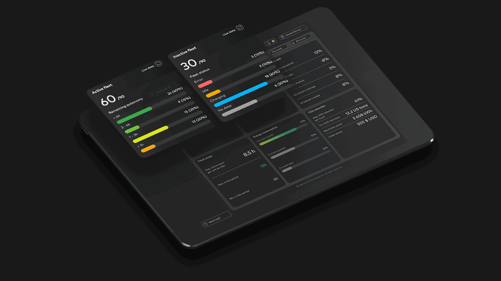Tablet displaying UgoPilot fleet management software dashboard with holographic elements, against a black background.